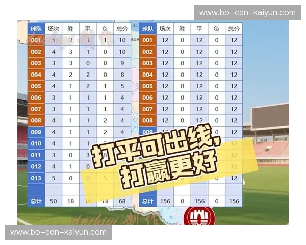 苏超积分榜：风云再起，荣耀与梦想的交锋